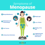 Menopause