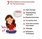 Best Natural Remedies for Menstrual Cramps