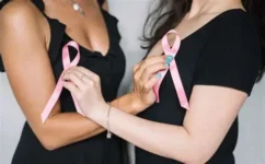 Signs of Early Breast Cancer