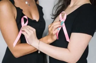 Signs of Early Breast Cancer